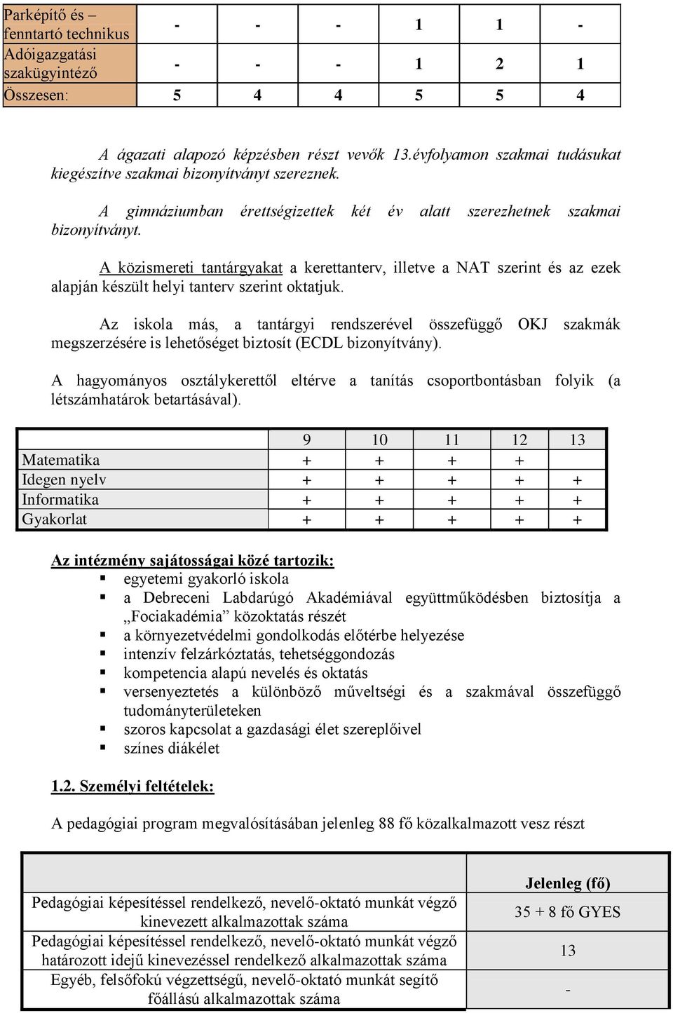 A közismereti tantárgyakat a kerettanterv, illetve a NAT szerint és az ezek alapján készült helyi tanterv szerint oktatjuk.