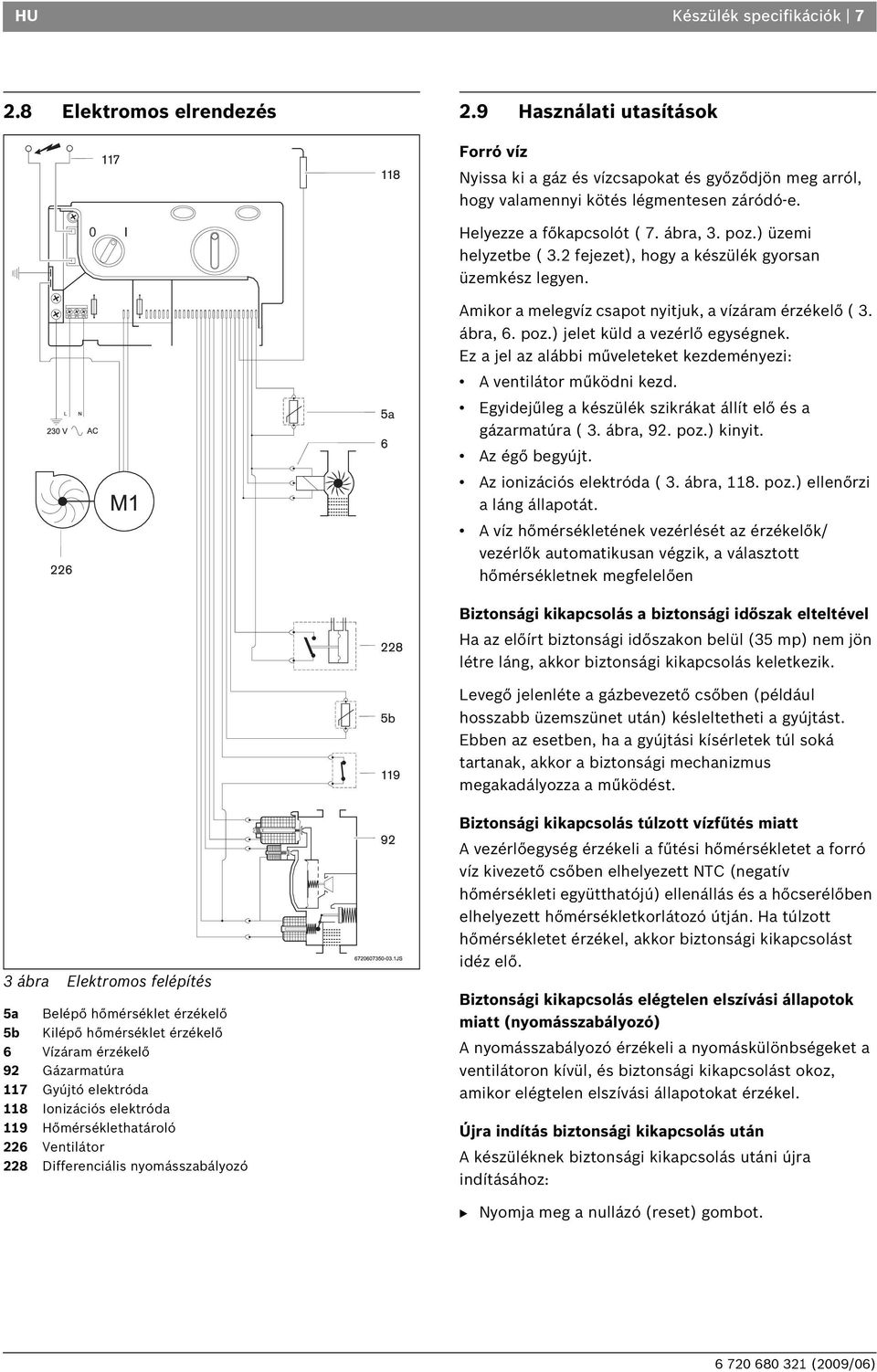 Ez a jel az alábbi műveleteket kezdeményezi: A ventilátor működni kezd. Egyidejűleg a készülék szikrákat állít elő és a gázarmatúra ( 3. ábra, 92. poz.) kinyit. Az égő begyújt.