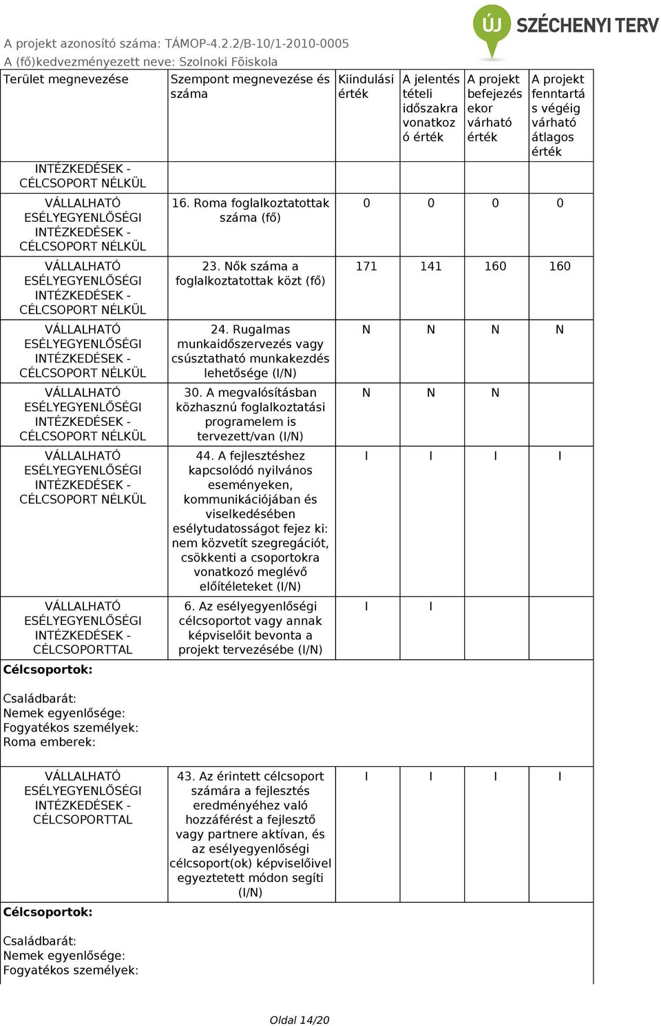 A megvalósításban közhasznú foglalkoztatási programelem is tervezett/van (I/N) 44.