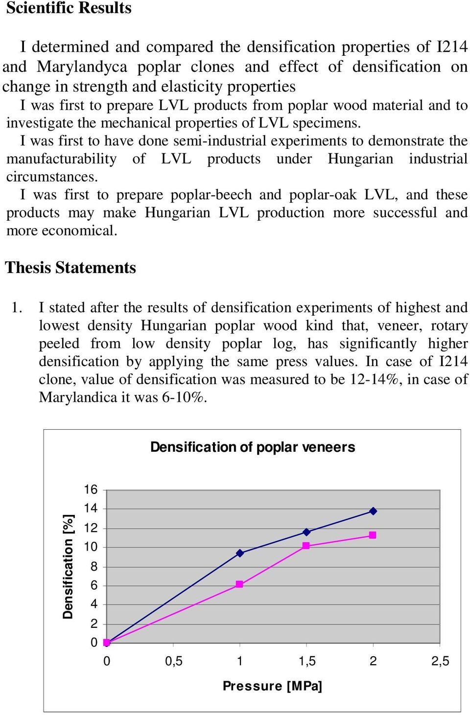 I was first to have done semi-industrial experiments to demonstrate the manufacturability of LVL products under Hungarian industrial circumstances.
