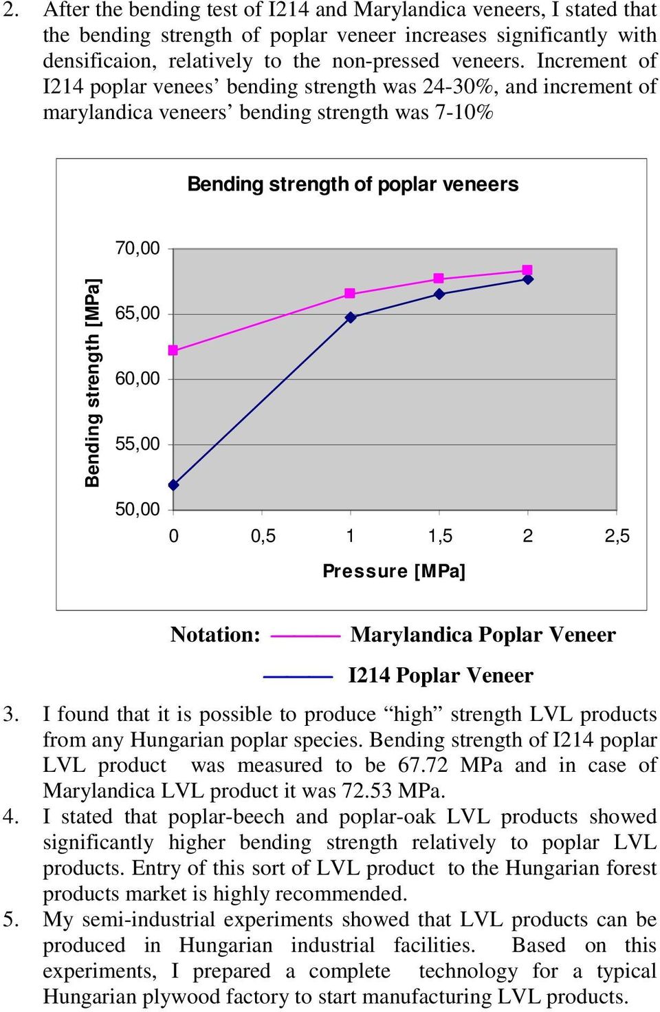 60,00 55,00 50,00 0 0,5 1 1,5 2 2,5 Pressure [MPa] Notation: Marylandica Poplar Veneer I214 Poplar Veneer 3.