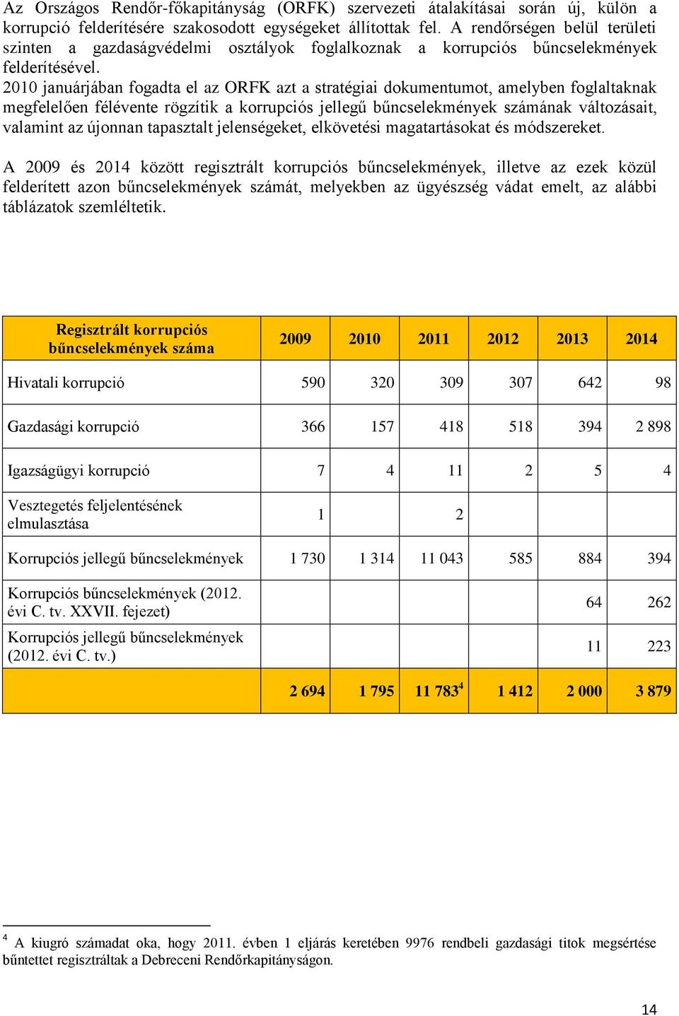 2010 januárjában fogadta el az ORFK azt a stratégiai dokumentumot, amelyben foglaltaknak megfelelően félévente rögzítik a korrupciós jellegű bűncselekmények számának változásait, valamint az újonnan