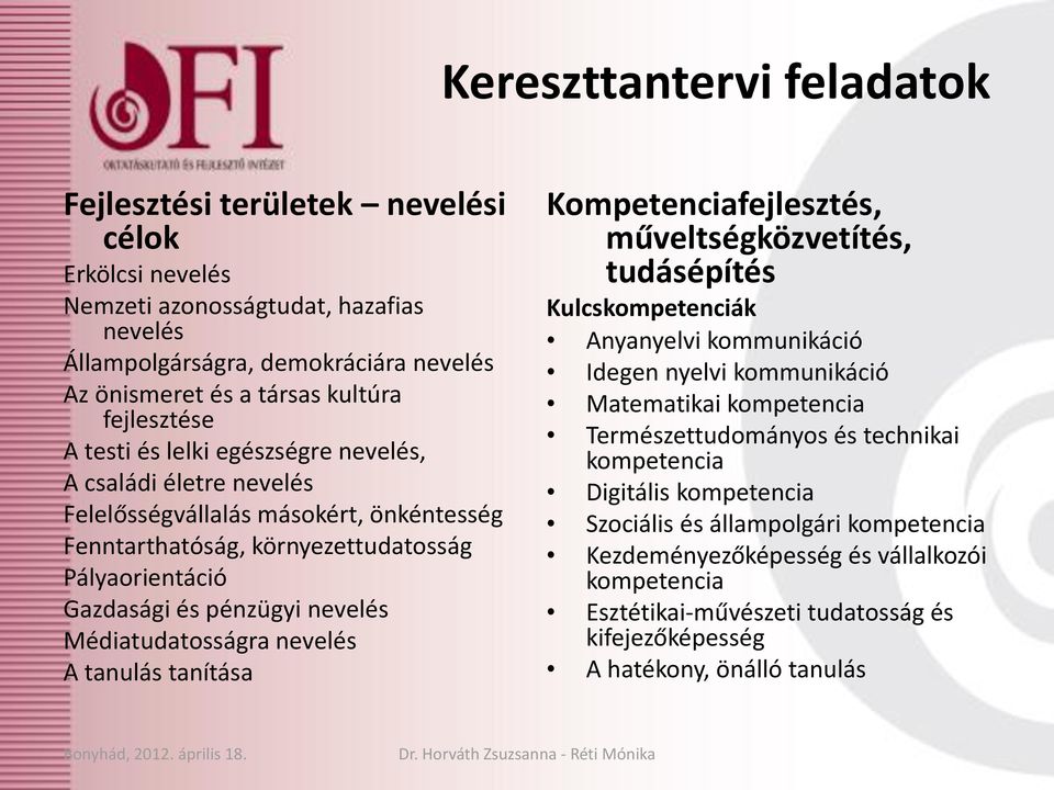 Médiatudatosságra nevelés A tanulás tanítása Kompetenciafejlesztés, műveltségközvetítés, tudásépítés Kulcskompetenciák Anyanyelvi kommunikáció Idegen nyelvi kommunikáció Matematikai kompetencia