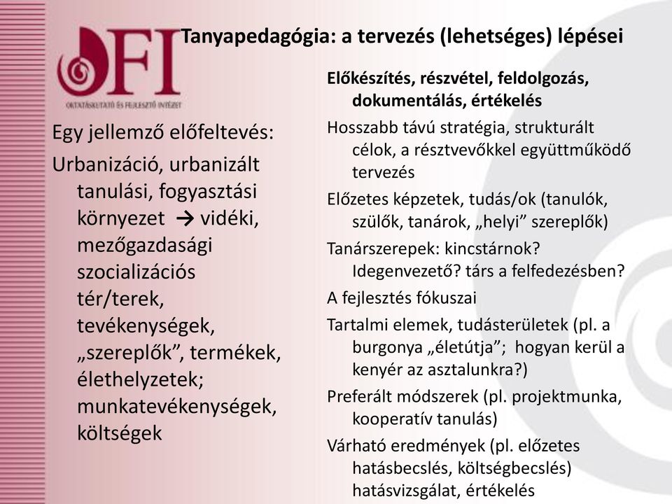 tervezés Előzetes képzetek, tudás/ok (tanulók, szülők, tanárok, helyi szereplők) Tanárszerepek: kincstárnok? Idegenvezető? társ a felfedezésben?