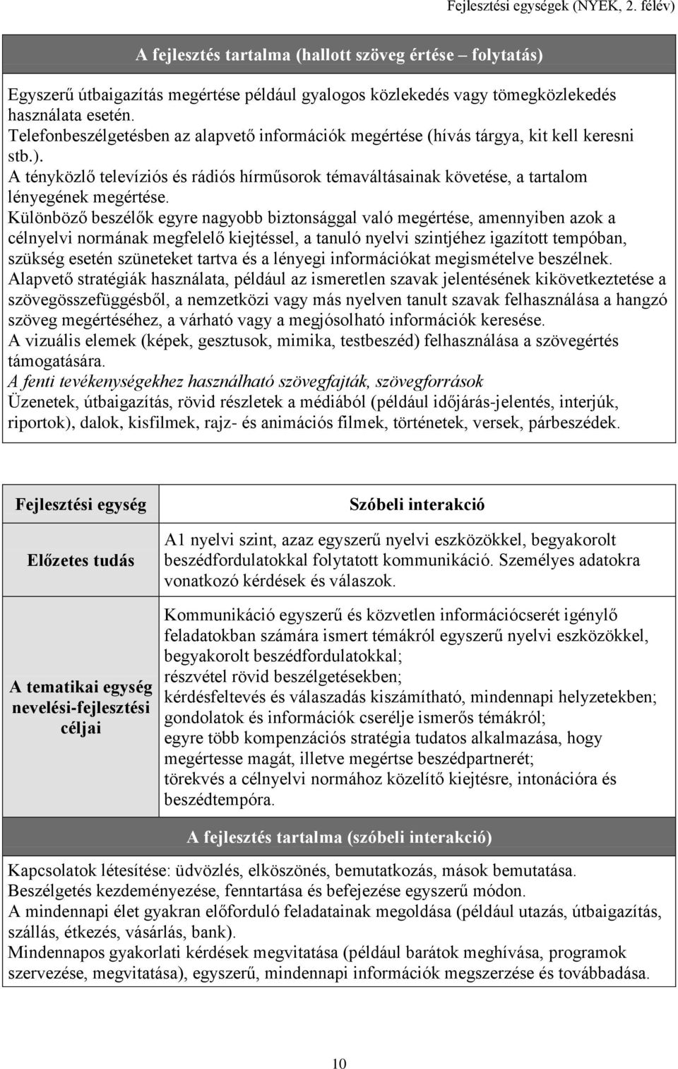 Különböző beszélők egyre nagyobb biztonsággal való megértése, amennyiben azok a célnyelvi normának megfelelő kiejtéssel, a tanuló nyelvi szintjéhez igazított tempóban, szükség esetén szüneteket