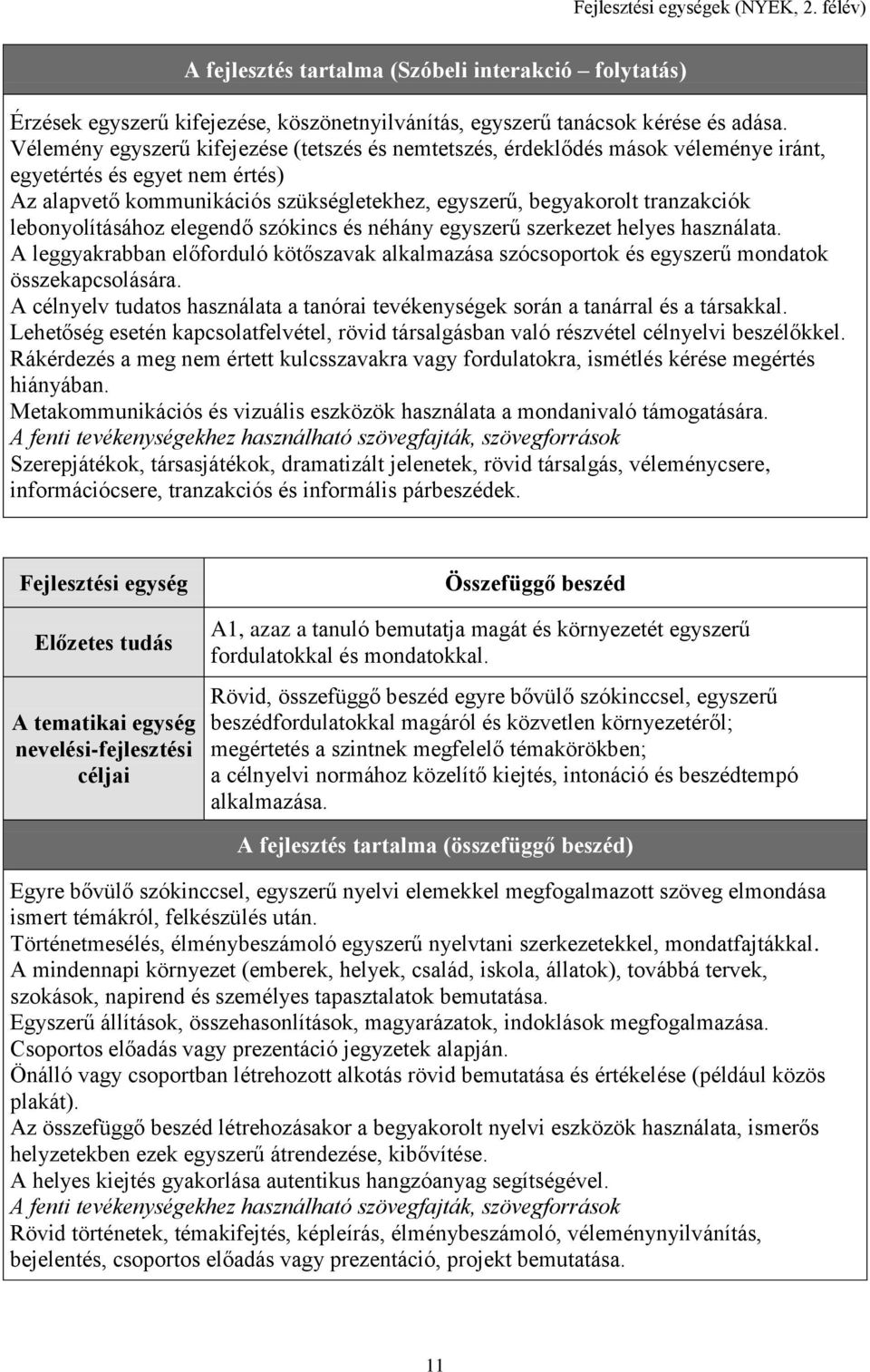 lebonyolításához elegendő szókincs és néhány egyszerű szerkezet helyes használata. A leggyakrabban előforduló kötőszavak alkalmazása szócsoportok és egyszerű mondatok összekapcsolására.