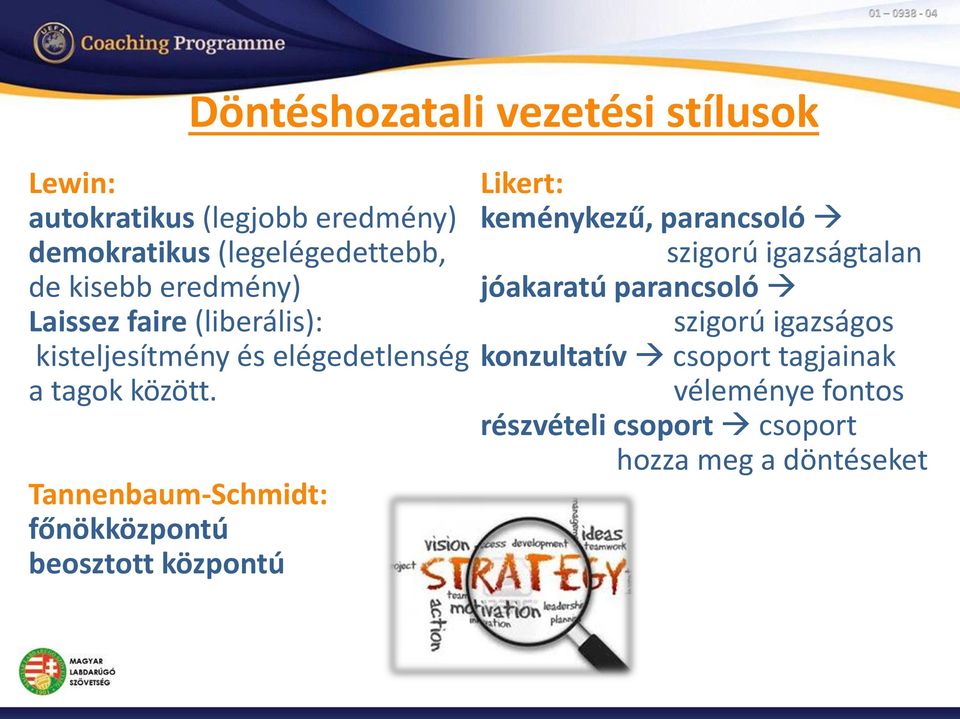 Tannenbaum-Schmidt: főnökközpontú beosztott központú Döntéshozatali vezetési stílusok Likert: keménykezű,