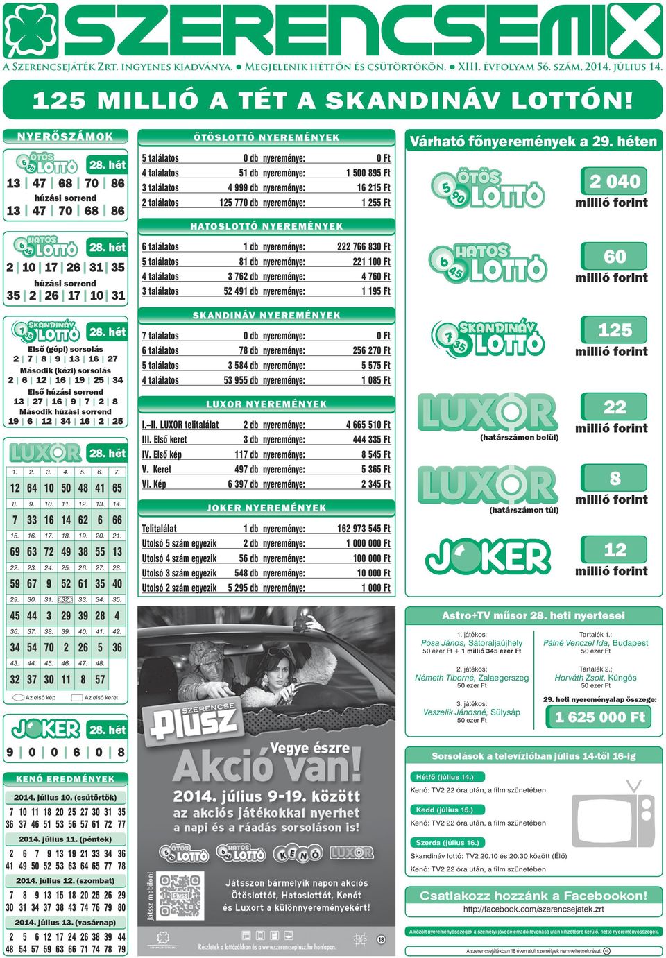 hét első (gépi) sorsolás 2 7 8 9 13 16 27 második (kézi) sorsolás 2 6 12 16 19 25 34 első húzási sorrend 13 27 16 9 7 2 8 Második húzási sorrend 19 6 12 34 16 2 25 28. hét 1. 2. 3. 4. 5. 6. 7. 12 64 10 50 48 41 65 8.