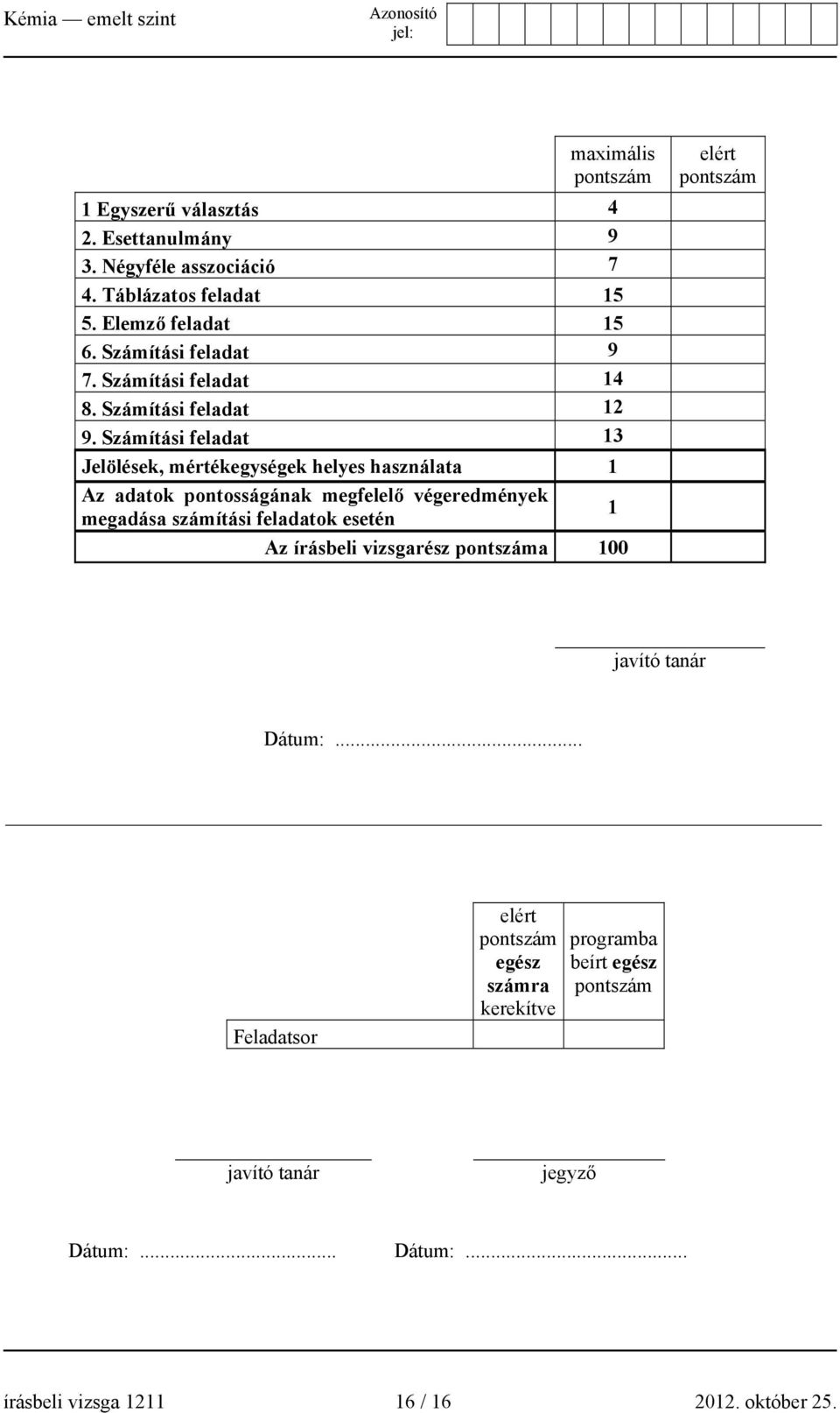 Számítási feladat 13 Jelölések, mértékegységek helyes használata 1 Az adatok pontosságának megfelelő végeredmények megadása számítási feladatok esetén