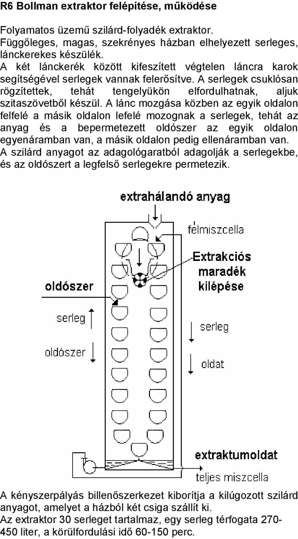 A lánc mozgása közben az egyik oldalon felfelé a másik oldalon lefelé mozognak a serlegek, tehát az anyag és a bepermetezett oldószer az egyik oldalon egyenáramban van, a másik oldalon pedig