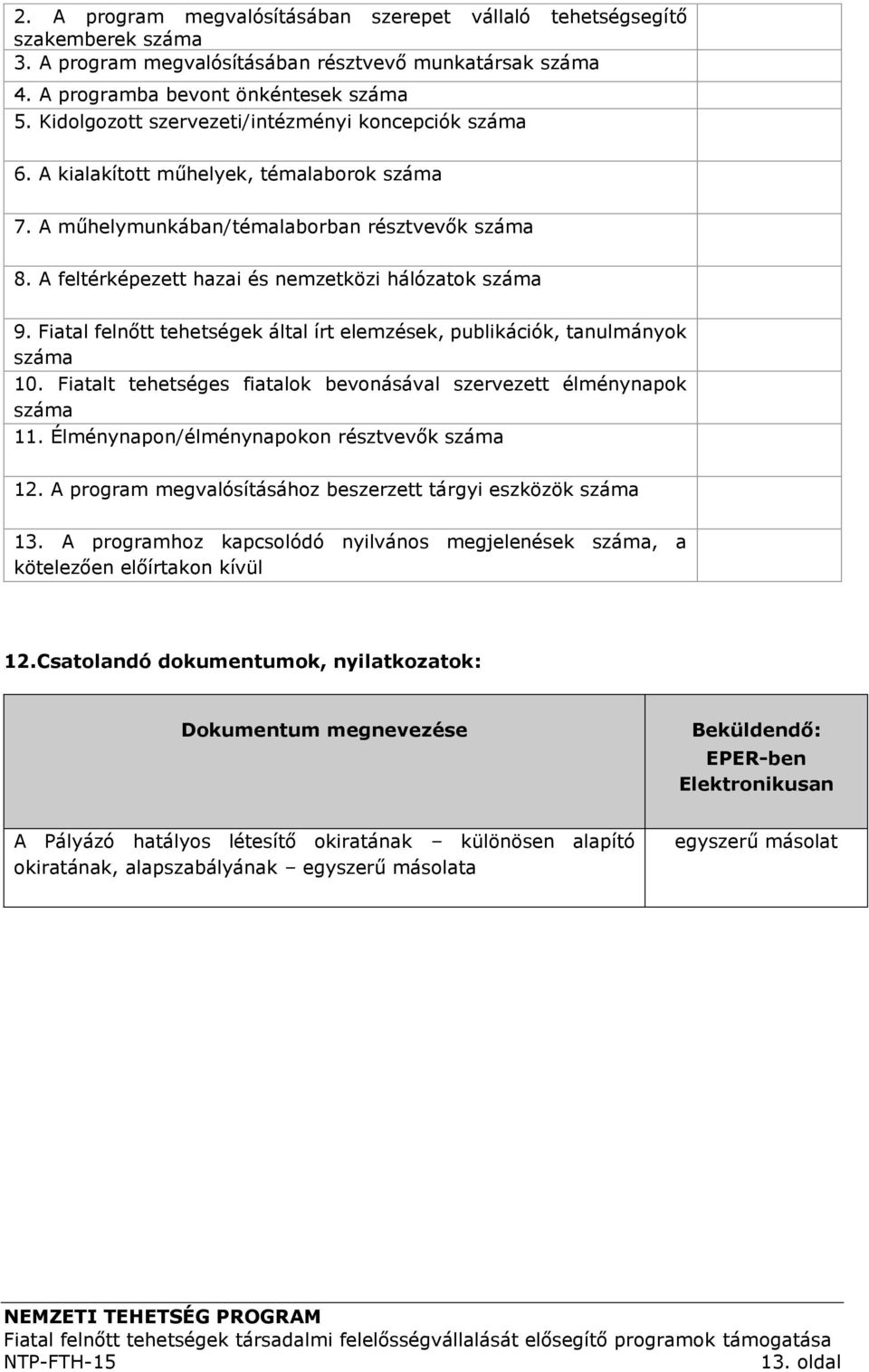 A feltérképezett hazai és nemzetközi hálózatok száma 9. Fiatal felnőtt tehetségek által írt elemzések, publikációk, tanulmányok száma 10.