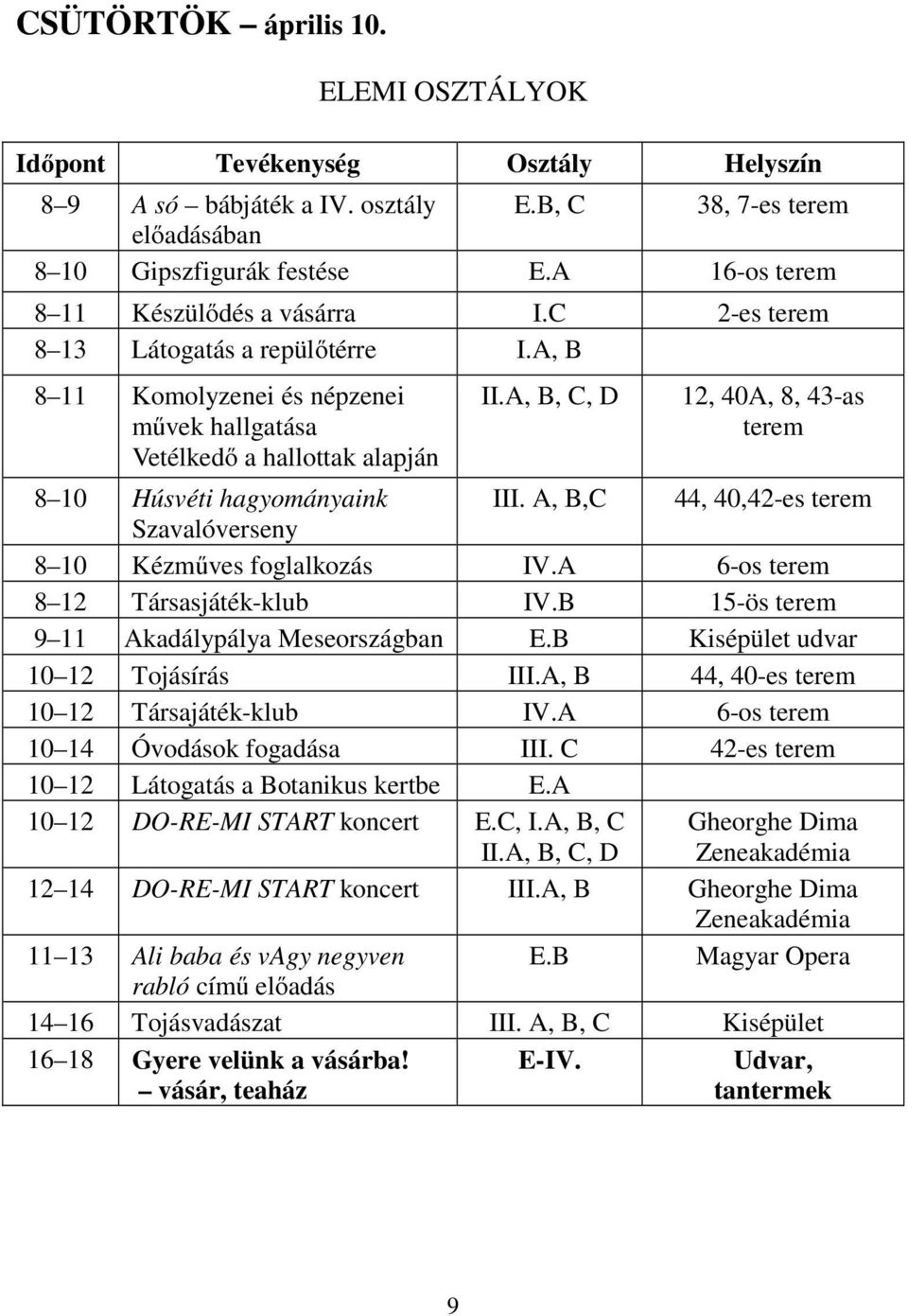 A, B,C 44, 40,42-es terem Szavalóverseny 8 10 Kézműves foglalkozás IV.A 6-os terem 8 12 Társasjáték-klub IV.B 15-ös terem 9 11 Akadálypálya Meseországban E.B Kisépület udvar 10 12 Tojásírás III.