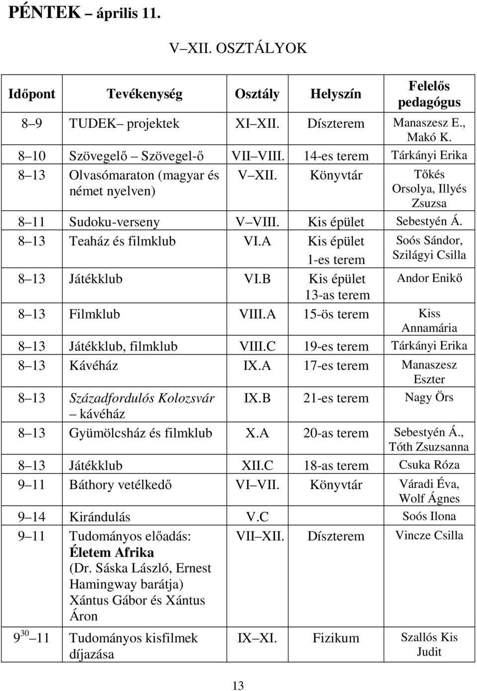 A Kis épület 1-es terem Soós Sándor, Szilágyi Csilla 8 13 Játékklub VI.B Kis épület Andor Enikő 13-as terem 8 13 Filmklub VIII.A 15-ös terem Kiss Annamária 8 13 Játékklub, filmklub VIII.