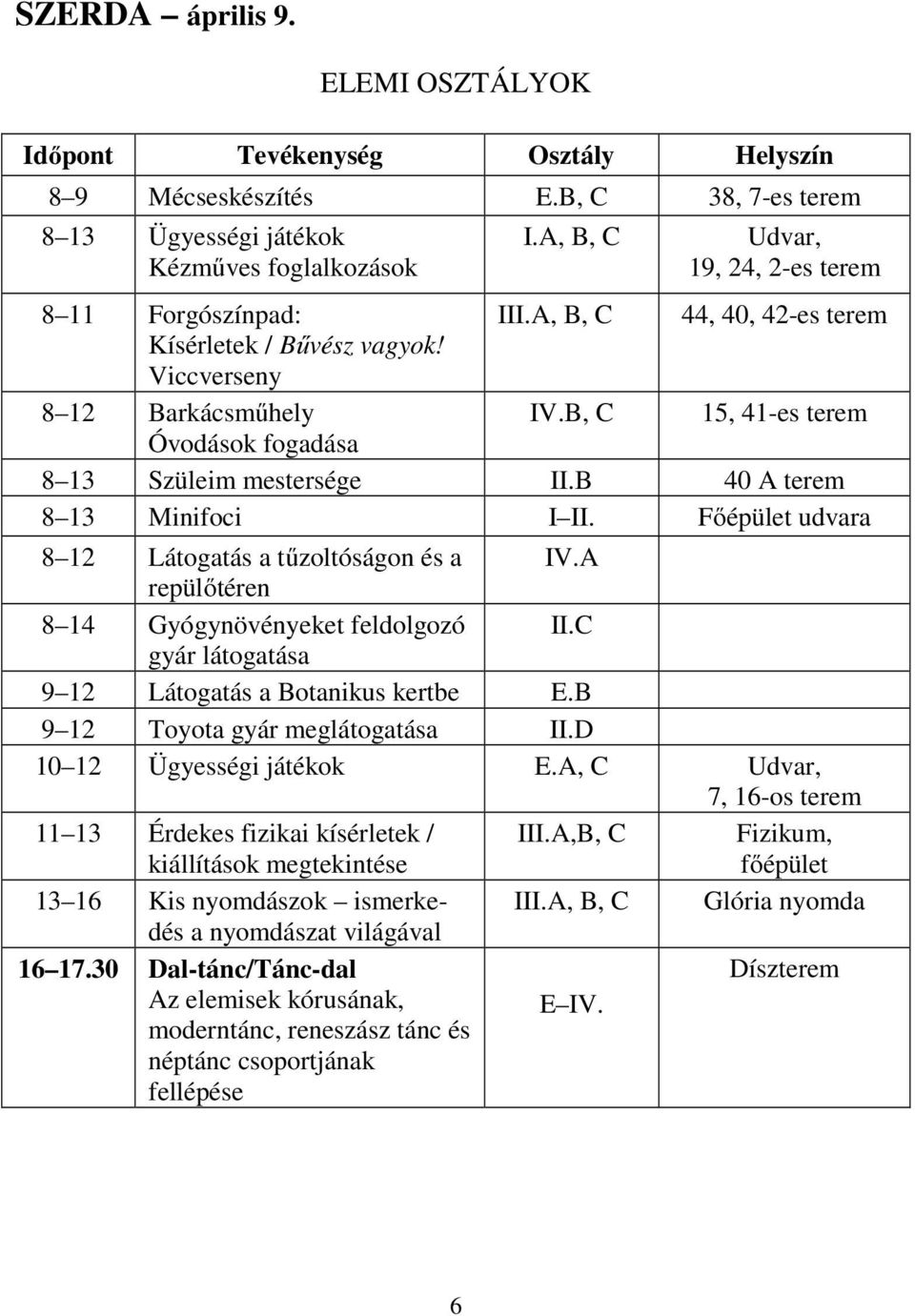 Főépület udvara 8 12 Látogatás a tűzoltóságon és a IV.A repülőtéren 8 14 Gyógynövényeket feldolgozó II.C gyár látogatása 9 12 Látogatás a Botanikus kertbe E.B 9 12 Toyota gyár meglátogatása II.