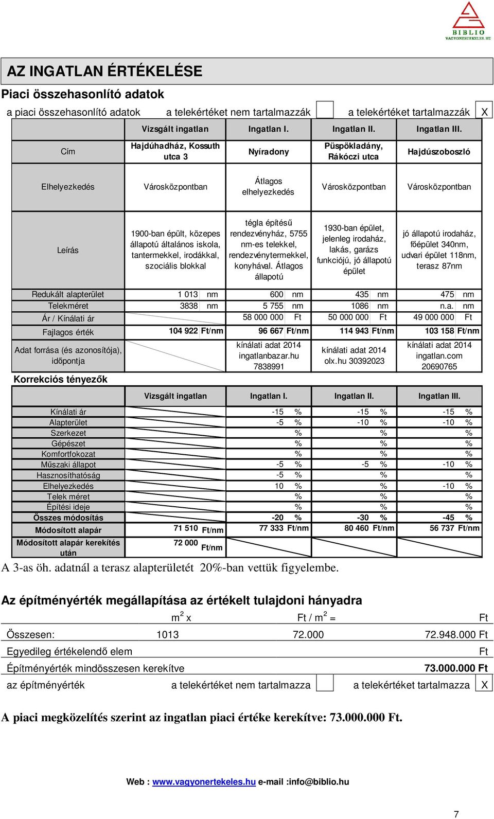 állapotú általános iskola, tantermekkel, irodákkal, szociális blokkal tégla építésű rendezvényház, 5755 nm-es telekkel, rendezvénytermekkel, konyhával.