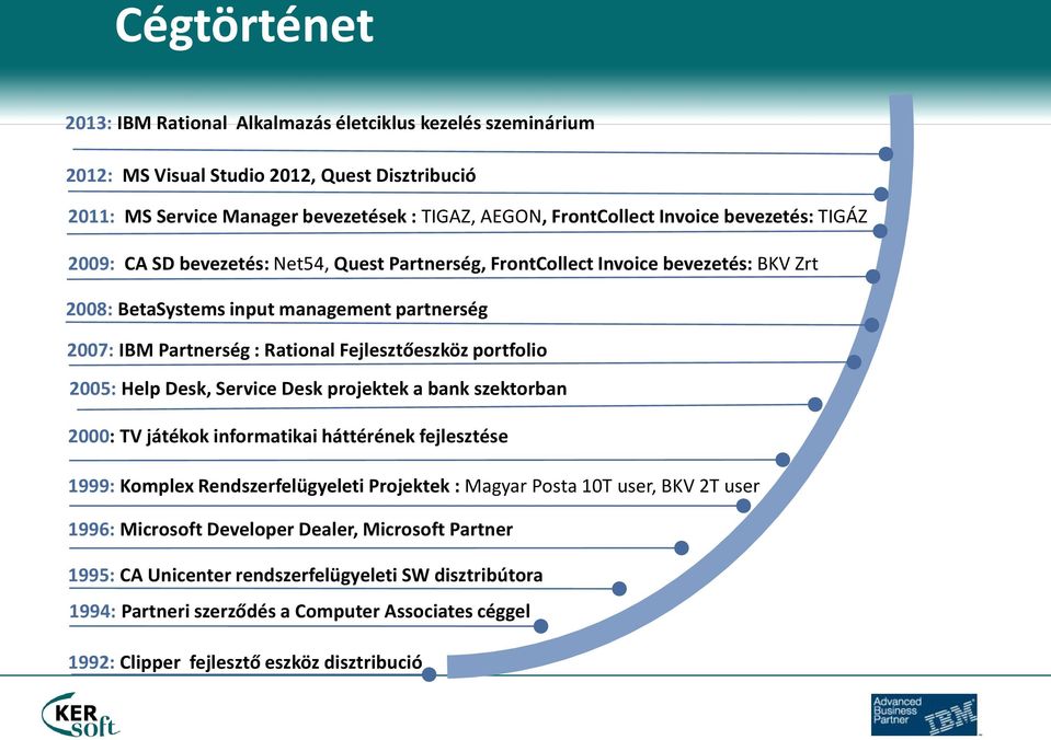 portfolio 2005: Help Desk, Service Desk projektek a bank szektorban 2000: TV játékok informatikai háttérének fejlesztése 1999: Komplex Rendszerfelügyeleti Projektek : Magyar Posta 10T user, BKV 2T