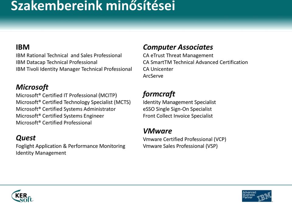 Professional Quest Foglight Application & Performance Monitoring Identity Management Computer Associates CA etrust Threat Management CA SmartTM Technical Advanced Certification CA