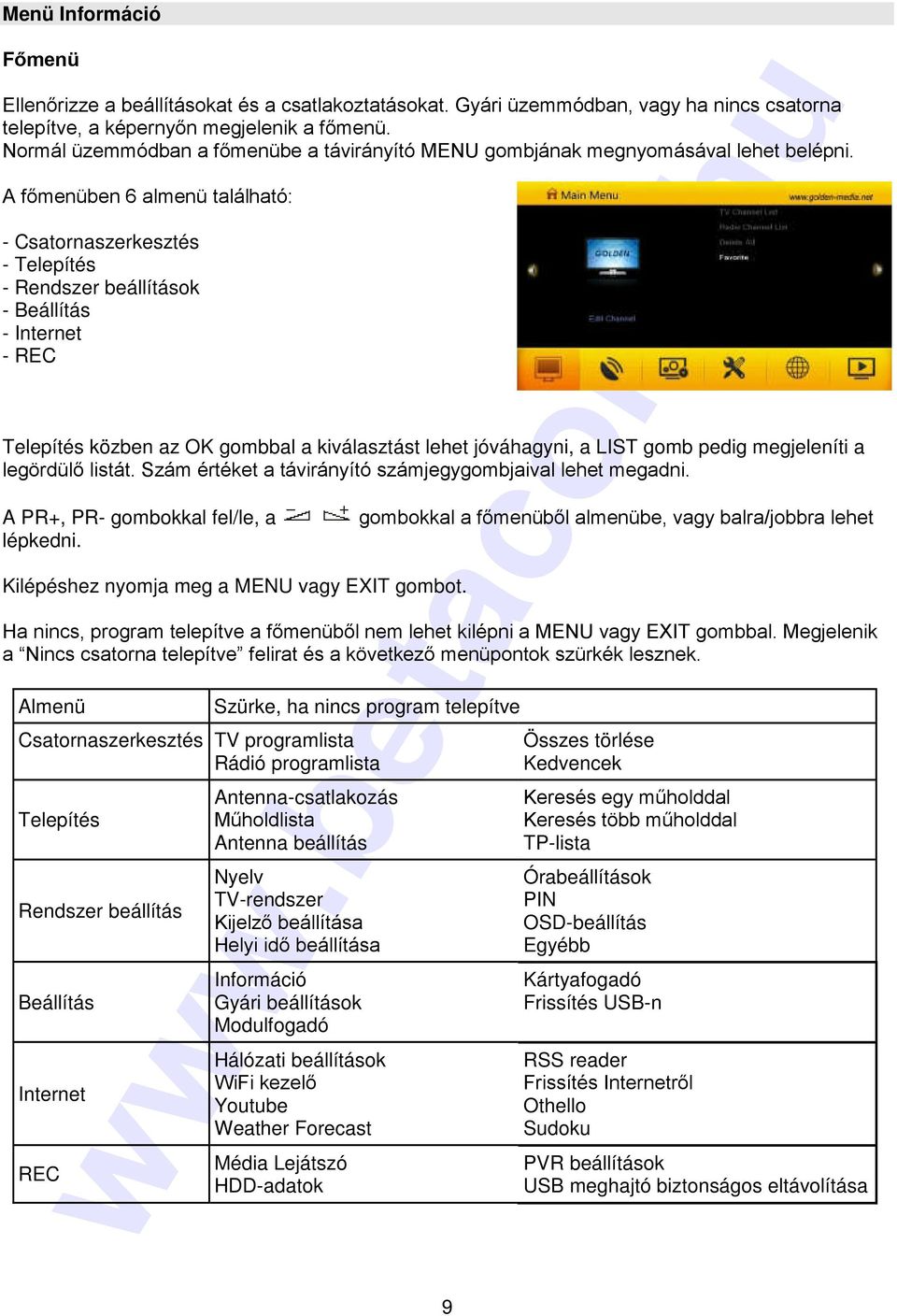 A főmenüben 6 almenü található: - Csatornaszerkesztés - Telepítés - Rendszer beállítások - Beállítás - Internet - REC Telepítés közben az OK gombbal a kiválasztást lehet jóváhagyni, a LIST gomb pedig