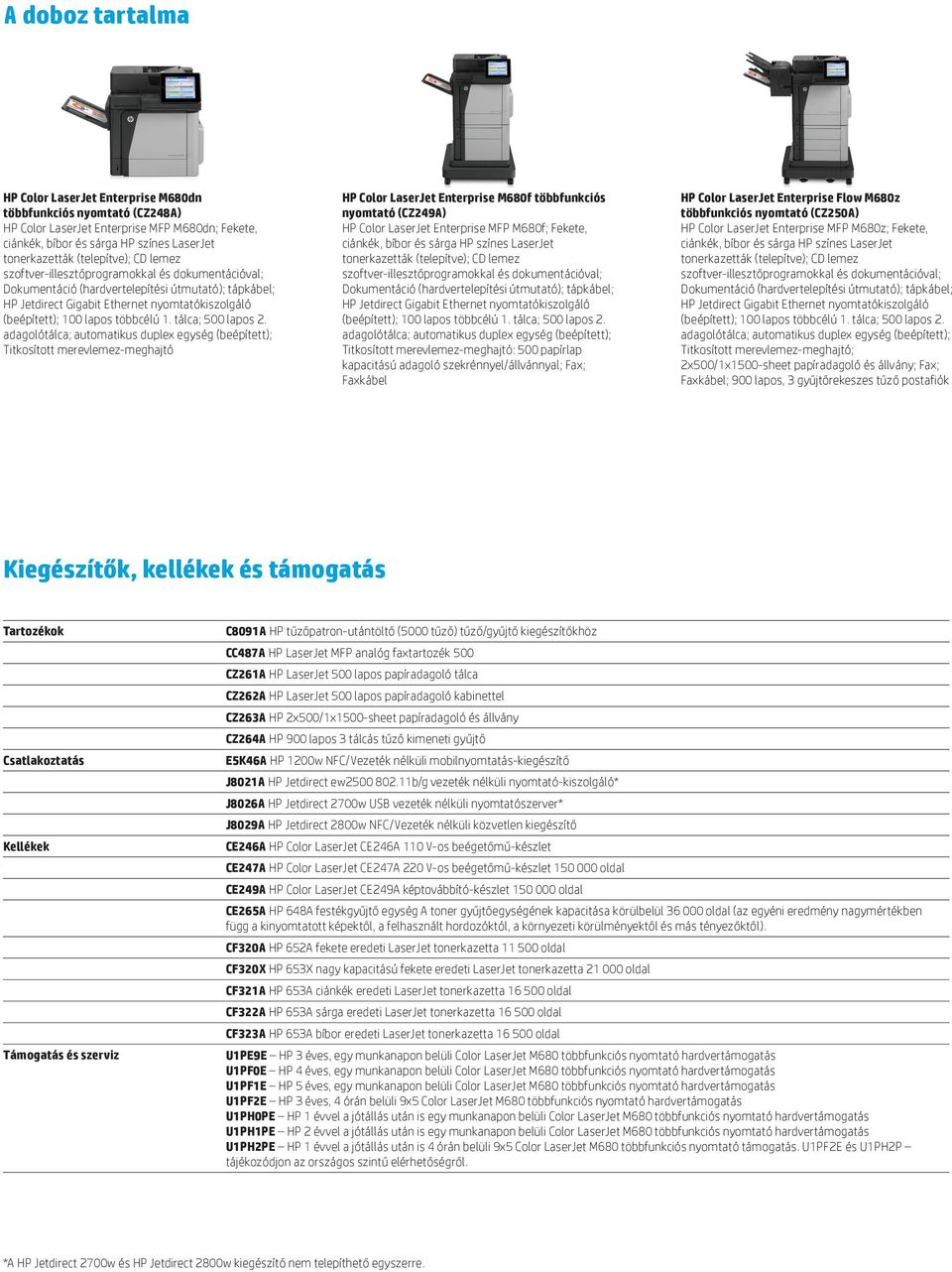 kiszolgáló Titkosított merevlemez-meghajtó; 2x500/1x1500-sheet papíradagoló és állvány; Fax; Faxkábel; 900 lapos, 3 gyűjtőrekeszes tűző postafiók Kiegészítők, kellékek és támogatás Tartozékok