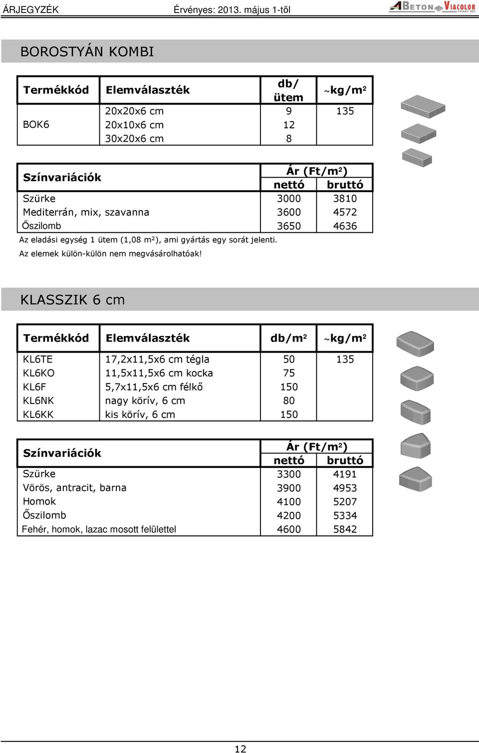 KLASSZIK 6 cm KL6TE 17,2x11,5x6 cm tégla 50 135 KL6KO 11,5x11,5x6 cm kocka 75 KL6F 5,7x11,5x6 cm félkő 150 KL6NK nagy körív, 6 cm 80