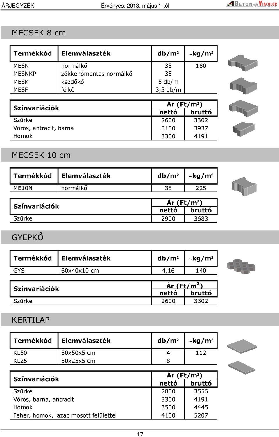 2900 3683 GYEPKŐ GYS 60x40x10 cm 4,16 140 Ár (Ft/m 2 ) 2600 3302 KERTILAP Elemválaszték KL50 50x50x5 cm 4 112 KL25