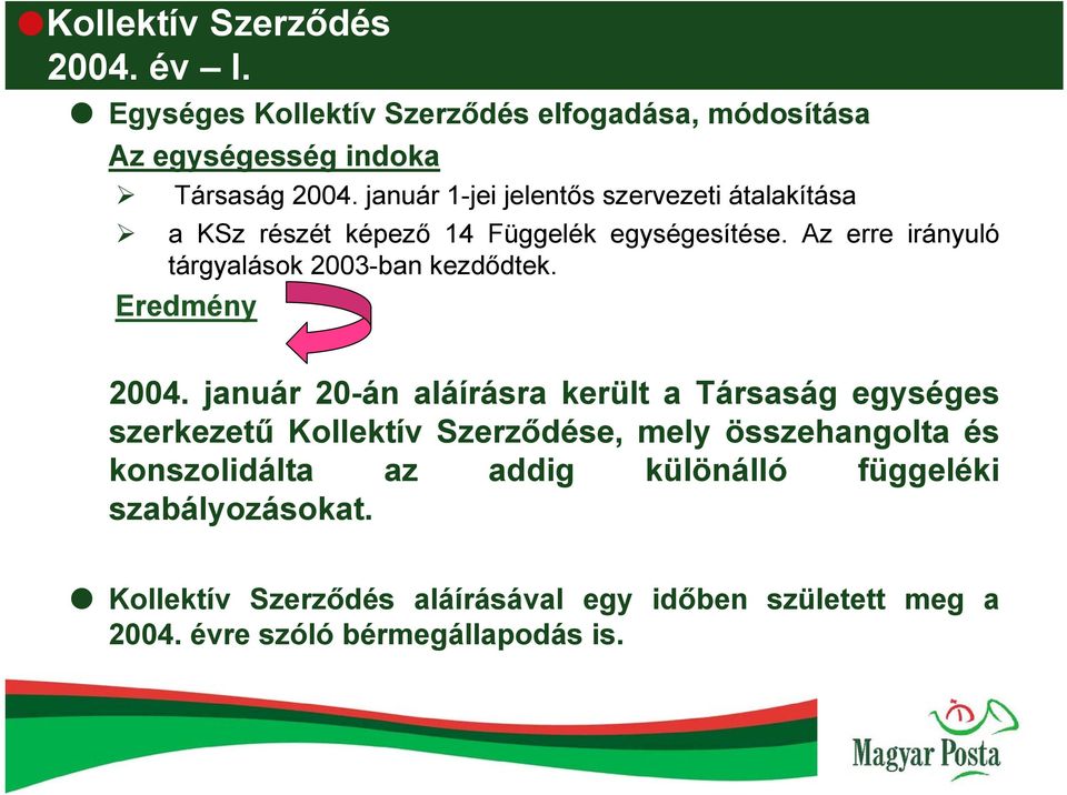 Az erre irányuló tárgyalások 2003-ban kezdődtek. Eredmény 2004.