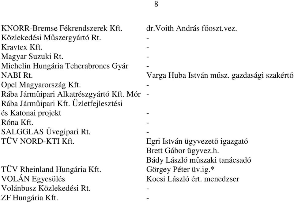Mór - Rába Jármőipari Kft. Üzletfejlesztési és Katonai projekt - Róna Kft. - SALGGLAS Üvegipari Rt. - TÜV NORD-KTI Kft.