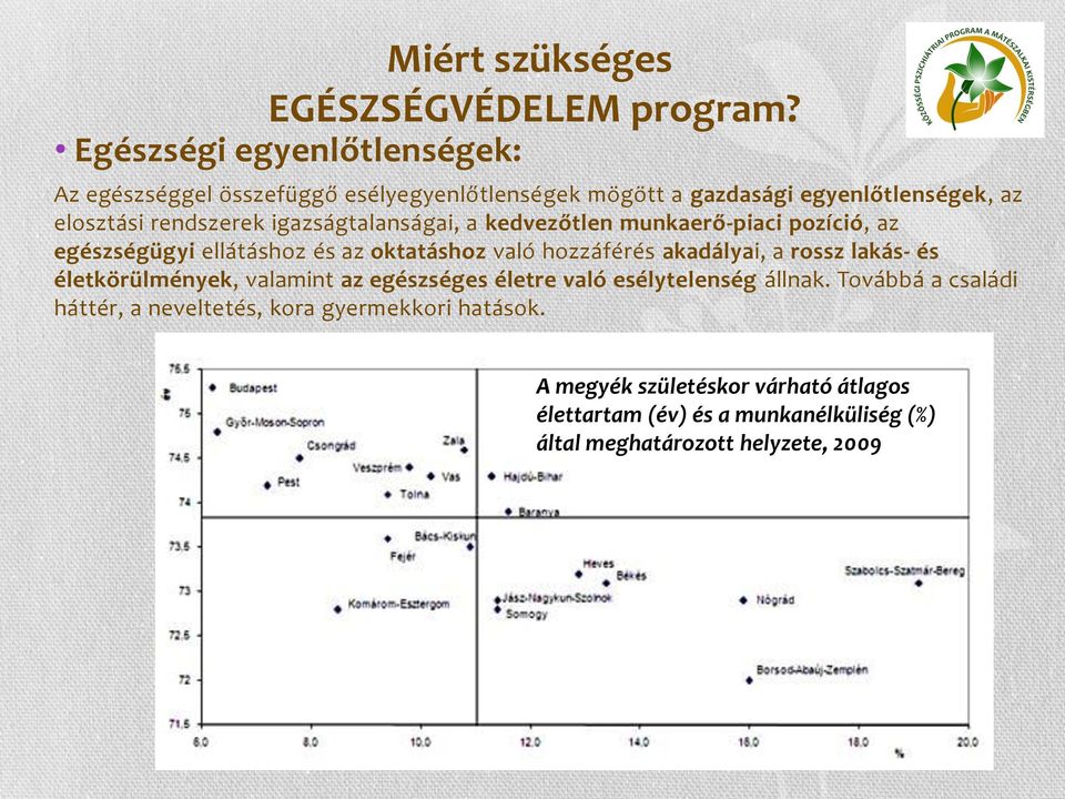 igazságtalanságai, a kedvezőtlen munkaerő-piaci pozíció, az egészségügyi ellátáshoz és az oktatáshoz való hozzáférés akadályai, a rossz lakás-