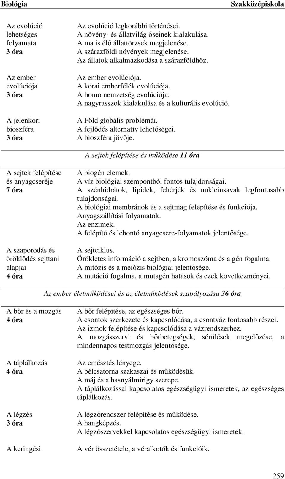 A nagyrasszok kialakulása és a kulturális evolúció. A Föld globális problémái. A fejlődés alternatív lehetőségei. A bioszféra jövője.