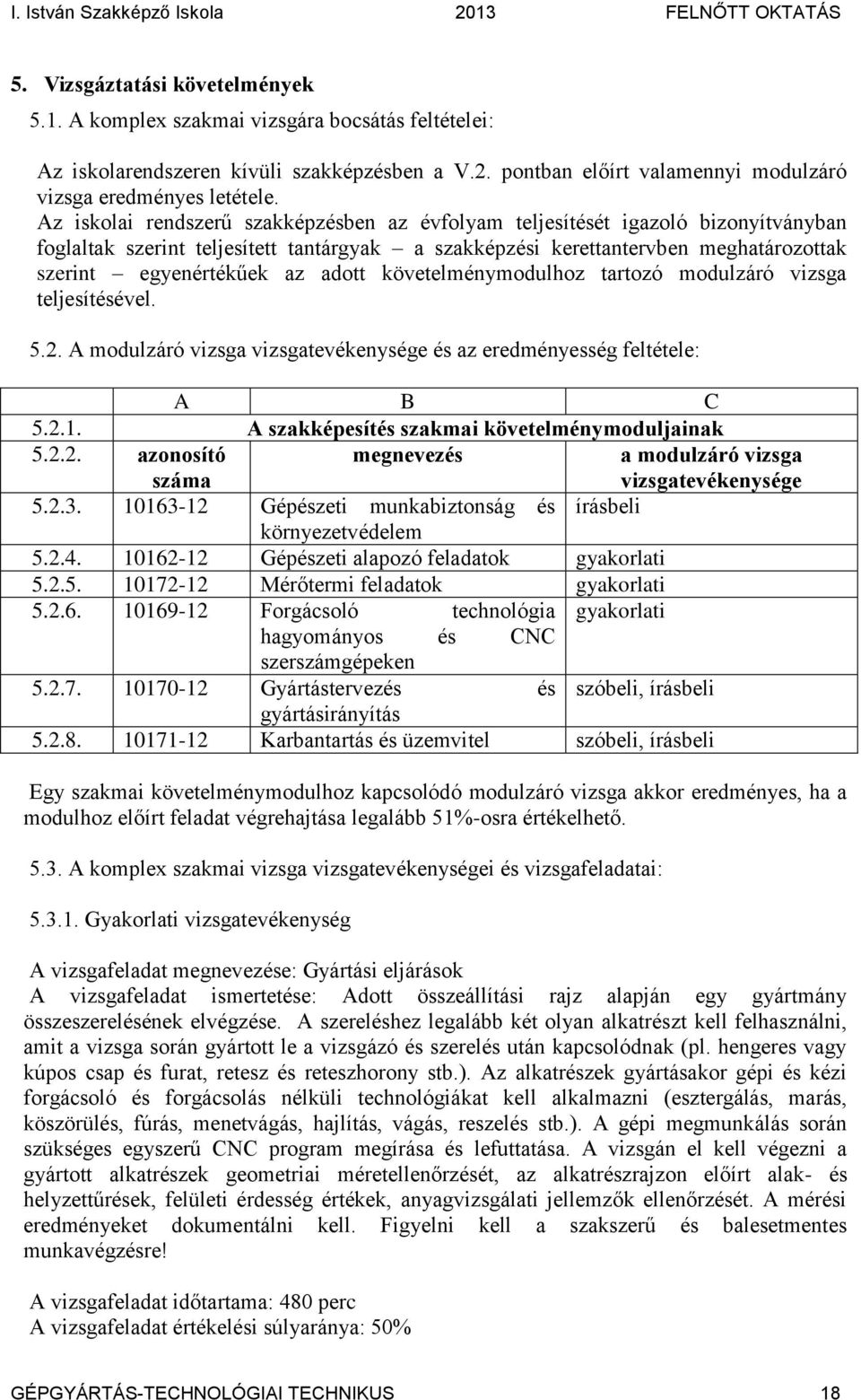 adott követelménymodulhoz tartozó modulzáró vizsga teljesítésével. 5.2. A modulzáró vizsga vizsgatevékenysége és az eredményesség feltétele: A B C 5.2.1.