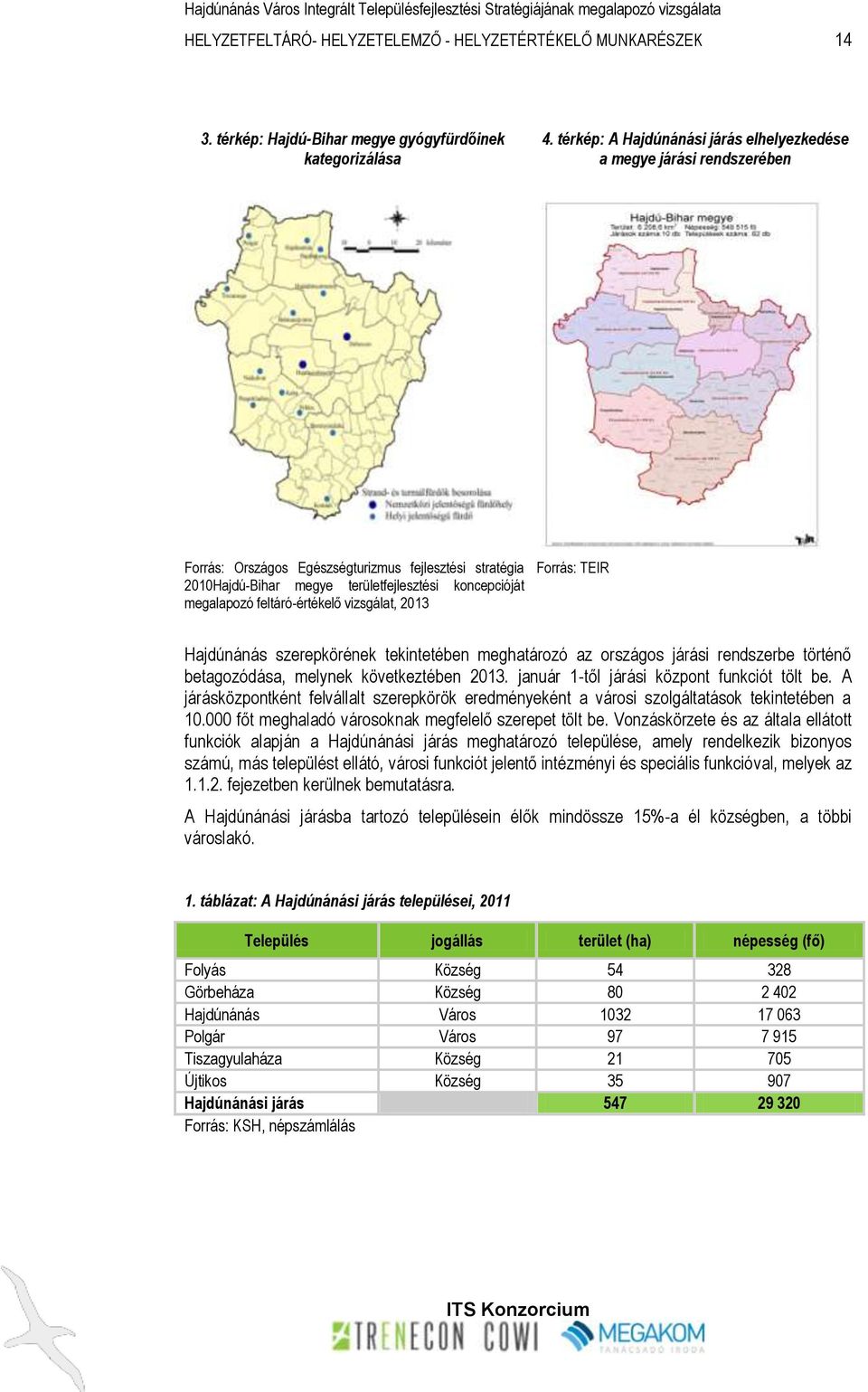feltáró-értékelő vizsgálat, 2013 Forrás: TEIR Hajdúnánás szerepkörének tekintetében meghatározó az országos járási rendszerbe történő betagozódása, melynek következtében 2013.