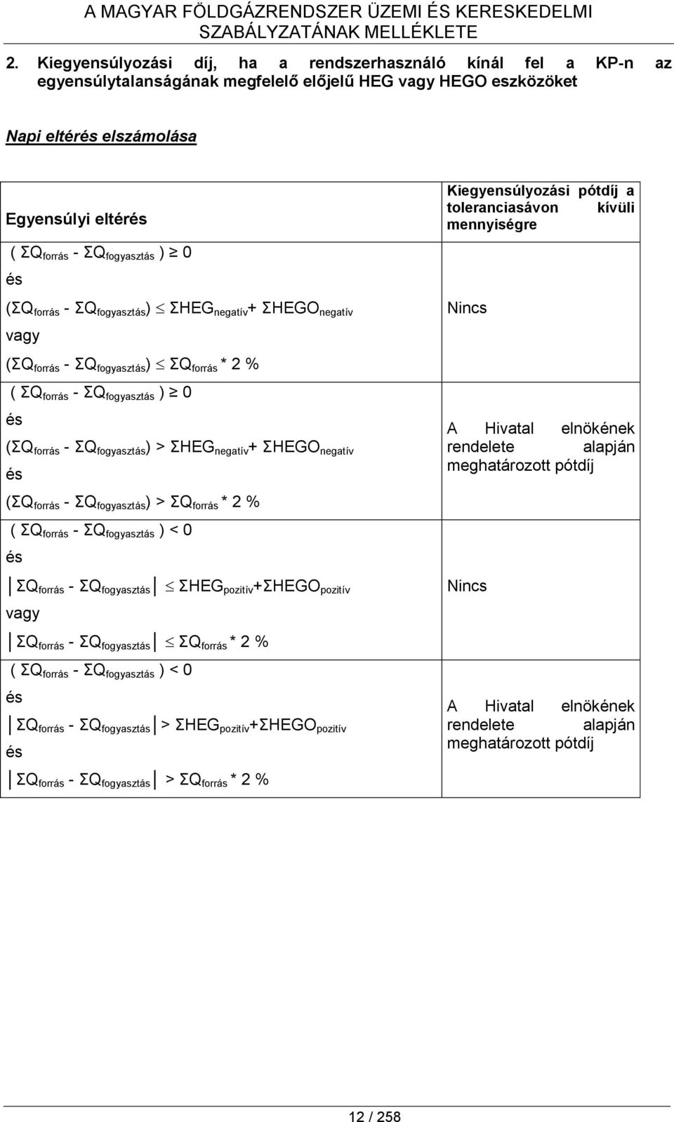 fogyasztás ) 0 és (ΣQ forrás - ΣQ fogyasztás ) ΣHEG negatív + ΣHEGO negatív vagy (ΣQ forrás - ΣQ fogyasztás ) ΣQ forrás * 2 % ( ΣQ forrás - ΣQ fogyasztás ) 0 és (ΣQ forrás - ΣQ fogyasztás ) > ΣHEG