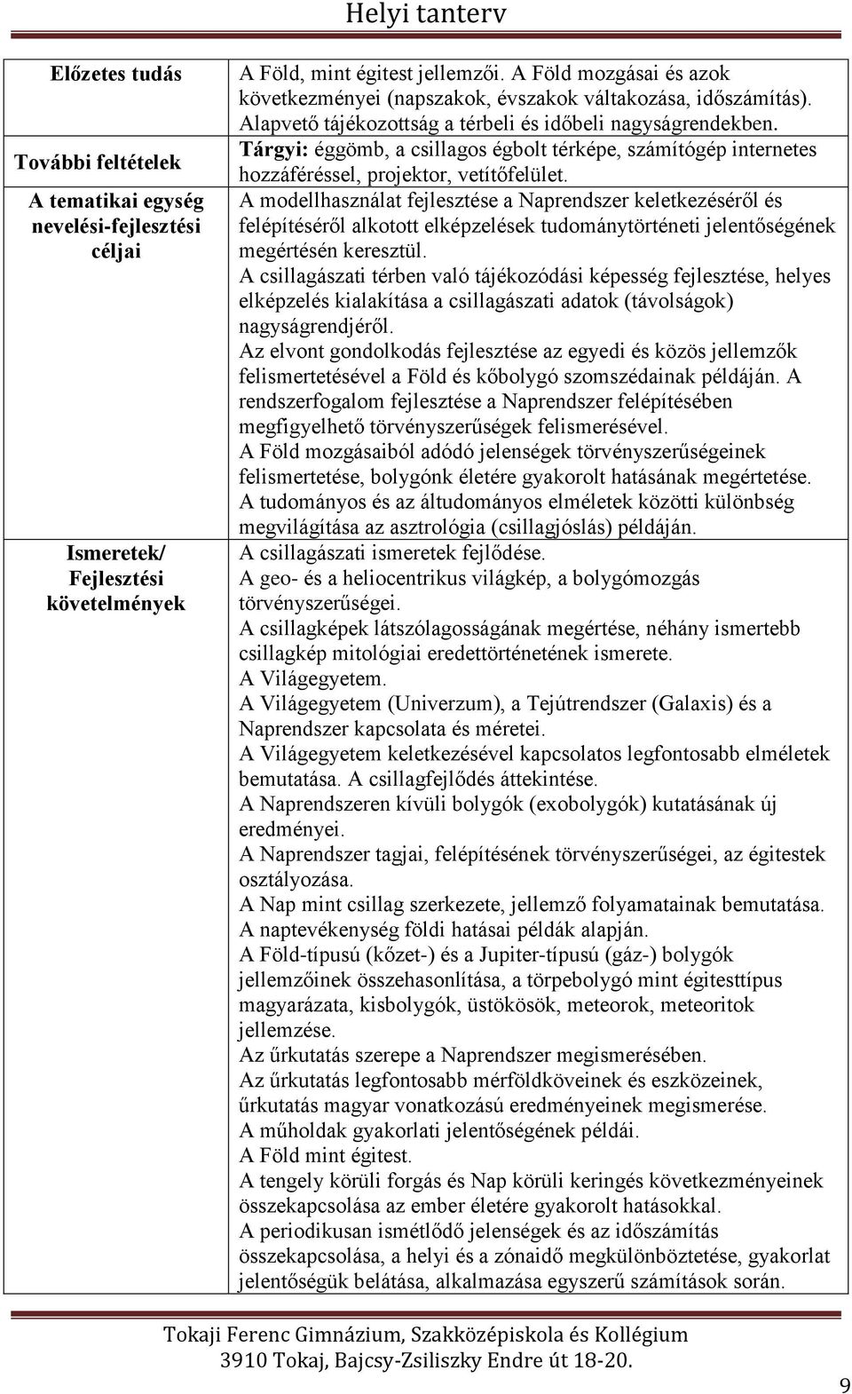 Tárgyi: éggömb, a csillagos égbolt térképe, számítógép internetes hozzáféréssel, projektor, vetítőfelület.