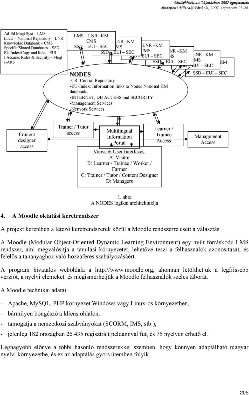 SSD EUI SEC CMS LMS LNR KM SSD EUI SEC CMS LMS LNR KM SSD EUI SEC CMS LMS LNR KM SSD EUI SEC CMS LMS LNR KM SSD EUI SEC CMS NODES SSD EUI SEC -CR: Central Repository -EU-Index: Information links to