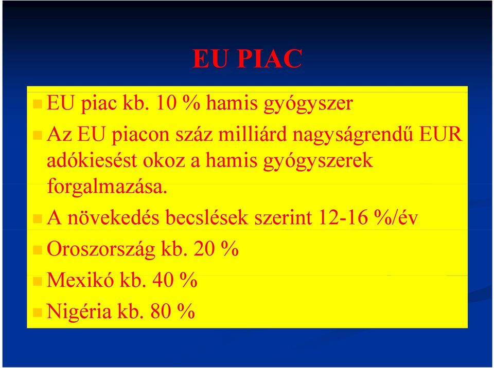 nagyságrendű EUR adókiesést okoz a hamis gyógyszerek