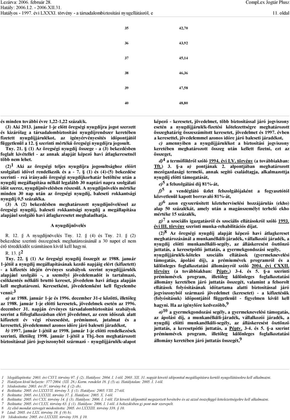 szerinti mértékű öregségi nyugdíjra jogosult. Tny. 21. (1) Az öregségi nyugdíj összege - a (3) bekezdésben foglalt kivétellel - az annak alapját képező havi átlagkeresetnél több nem lehet.