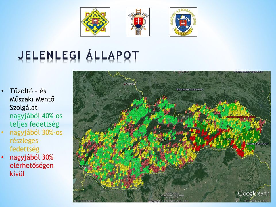 fedettség nagyjából 30%-os részleges