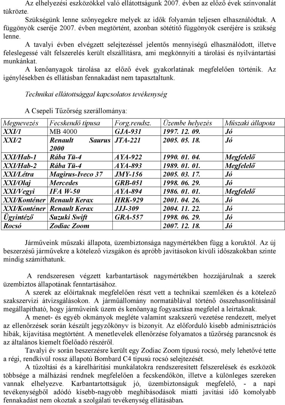 A tavalyi évben elvégzett selejtezéssel jelentős mennyiségű elhasználódott, illetve feleslegessé vált felszerelés került elszállításra, ami megkönnyíti a tárolási és nyilvántartási munkánkat.
