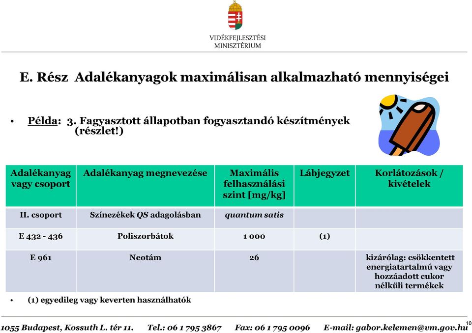 ) Adalékanyag vagy csoport Adalékanyag megnevezése Maximális felhasználási szint [mg/kg] Lábjegyzet Korlátozások /