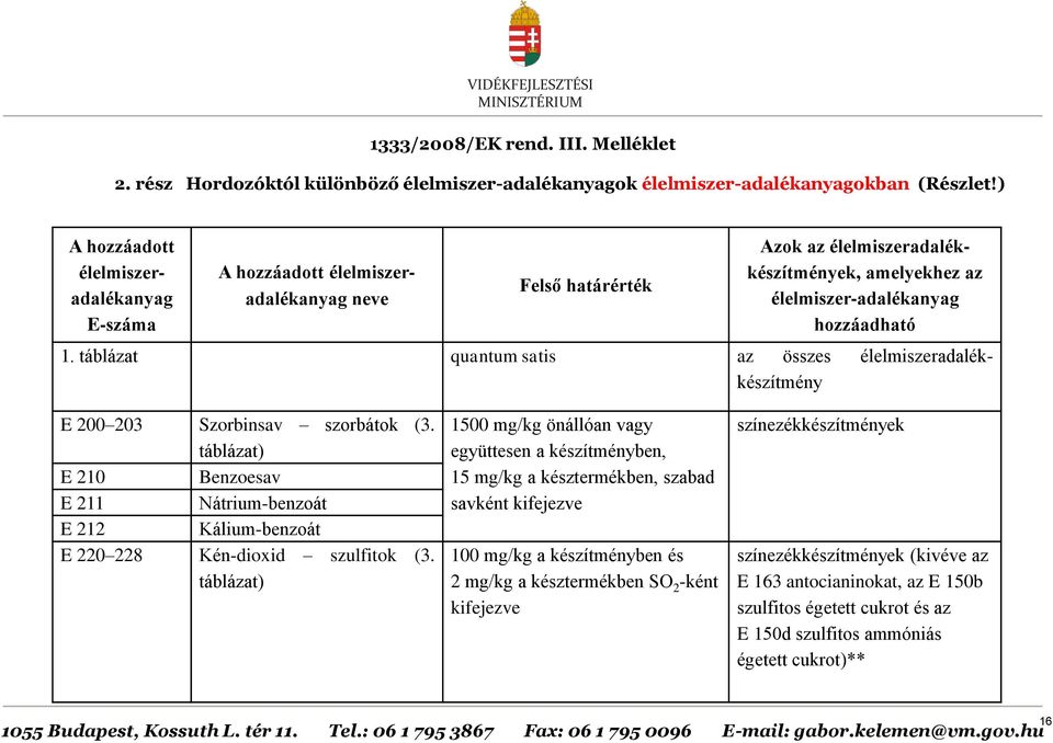 táblázat quantum satis az összes élelmiszeradalékkészítmény E 200 203 Szorbinsav szorbátok (3. táblázat) E 210 Benzoesav E 211 Nátrium-benzoát E 212 Kálium-benzoát E 220 228 Kén-dioxid szulfitok (3.