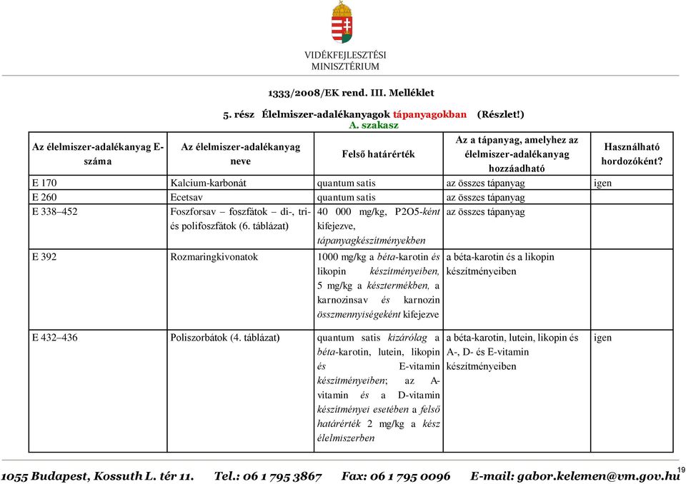 quantum satis az összes tápanyag E 338 452 Foszforsav foszfátok di-, tri- 40 000 mg/kg, P2O5-ként az összes tápanyag és polifoszfátok (6.