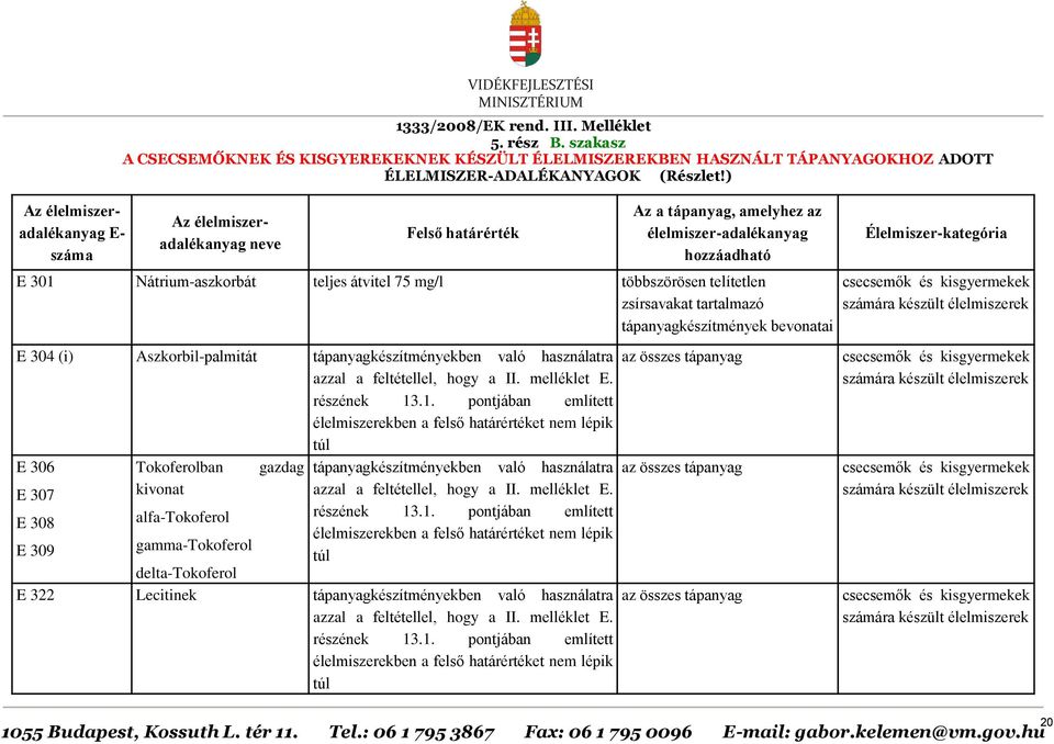 ) Az élelmiszeradalékanyag neve Felső határérték Az a tápanyag, amelyhez az élelmiszer-adalékanyag hozzáadható E 301 Nátrium-aszkorbát teljes átvitel 75 mg/l többszörösen telítetlen zsírsavakat