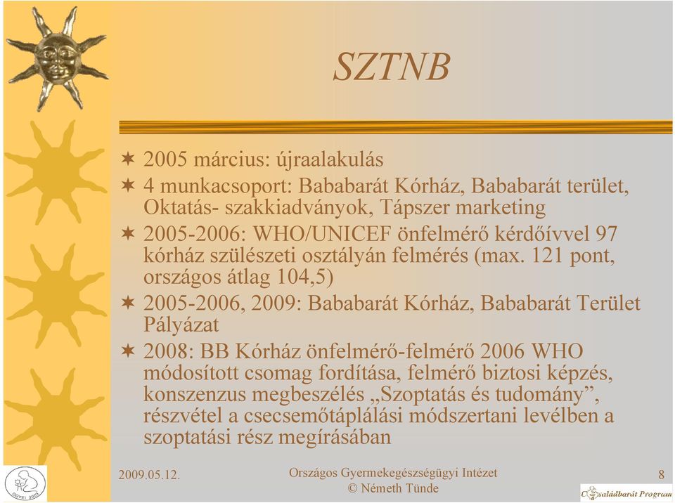 121 pont, országos átlag 104,5) 2005-2006, 2009: Bababarát Kórház, Bababarát Terület Pályázat 2008: BB Kórház önfelmérő-felmérő 2006