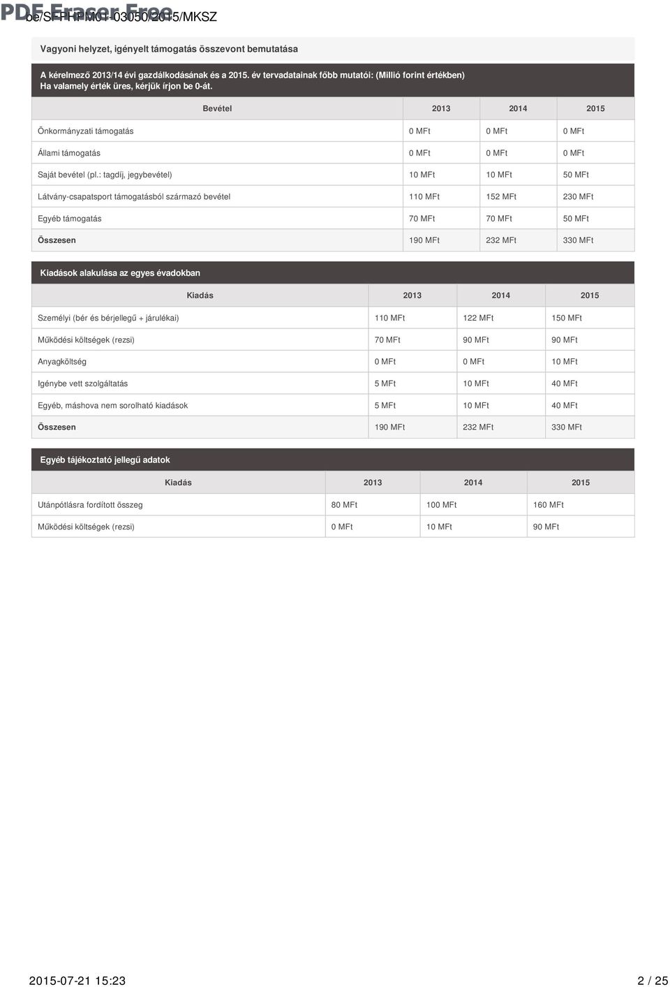 Bevétel 2013 2014 2015 Önkormányzati támogatás 0 MFt 0 MFt 0 MFt Állami támogatás 0 MFt 0 MFt 0 MFt Saját bevétel (pl.