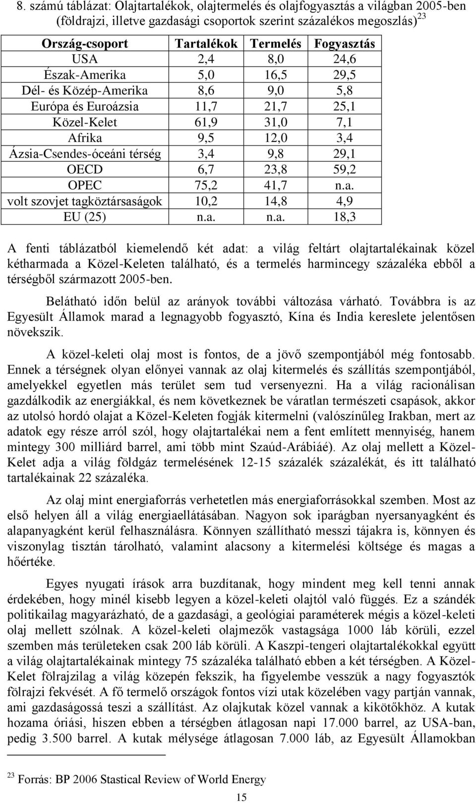 3,4 9,8 29,1 OECD 6,7 23,8 59,2 OPEC 75,2 41,7 n.a.