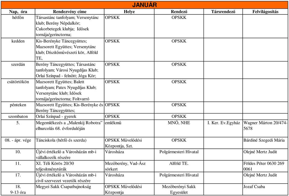 Nyugdíjas Klub; Versenytánc klub; Idősek tornája/gerinctorna; Foltvarró pénteken Mazsorett Együttes; Kis-Berényke és Berény Táncegyüttes; szombaton Orlai Színpad - gyerek 5.