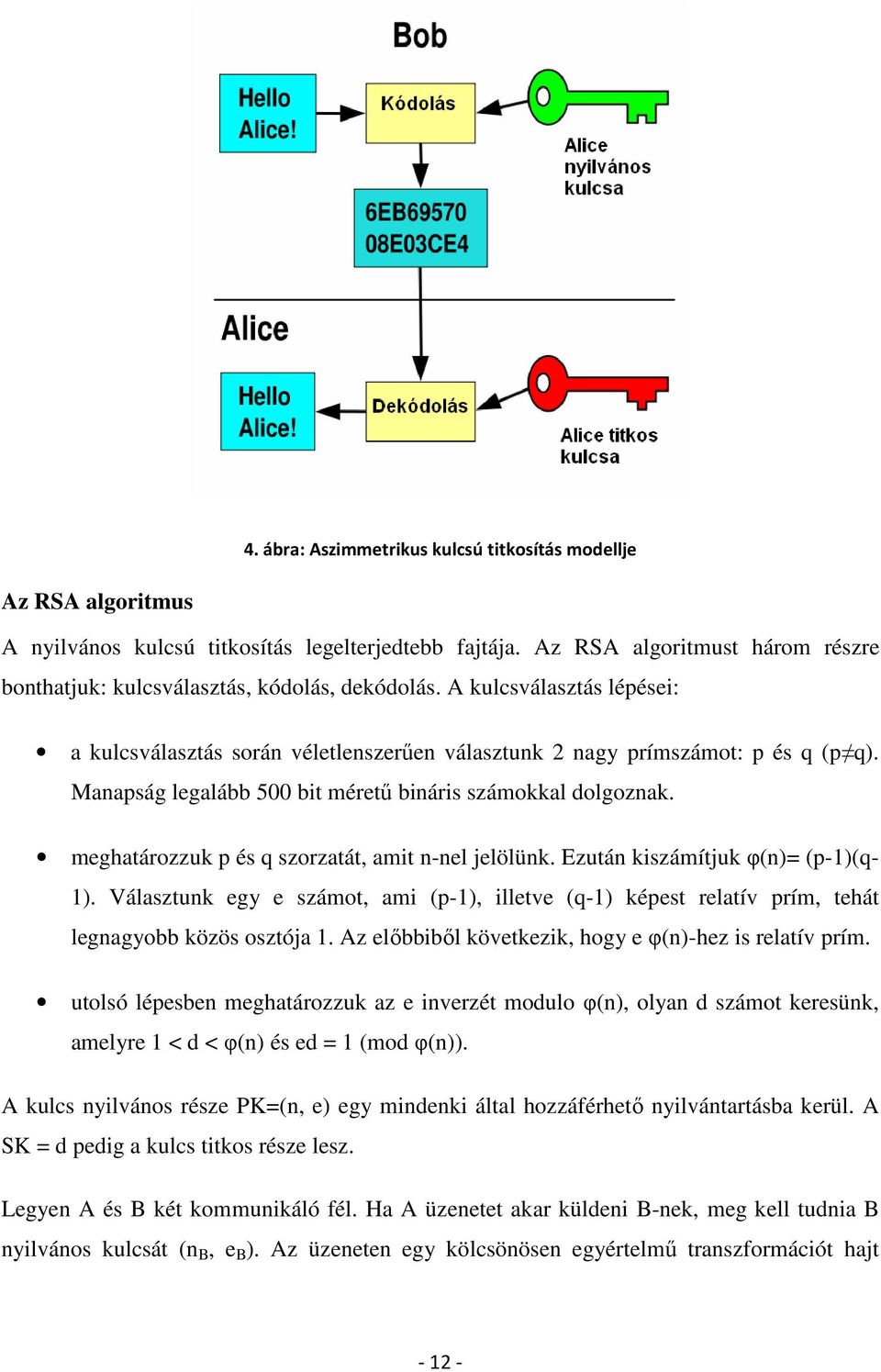 Manapság legalább 500 bit méretű bináris számokkal dolgoznak. meghatározzuk p és q szorzatát, amit n-nel jelölünk. Ezután kiszámítjuk φ(n)= (p-1)(q- 1).