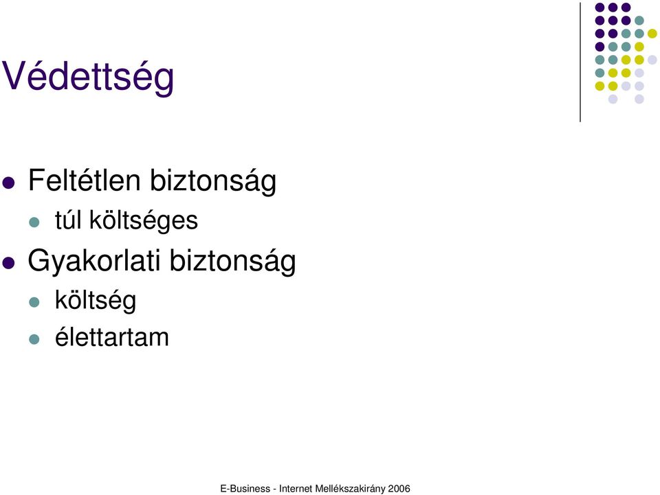 költséges Gyakorlati