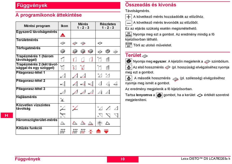 A következő mérés hozzáadódik az előzőhöz. A következő mérés levonódik az előzőből. z az eljárás szükség esetén megismételhető. yomja meg ezt a gombot. Az eredmény mindig a fő kijelzősorban látható.