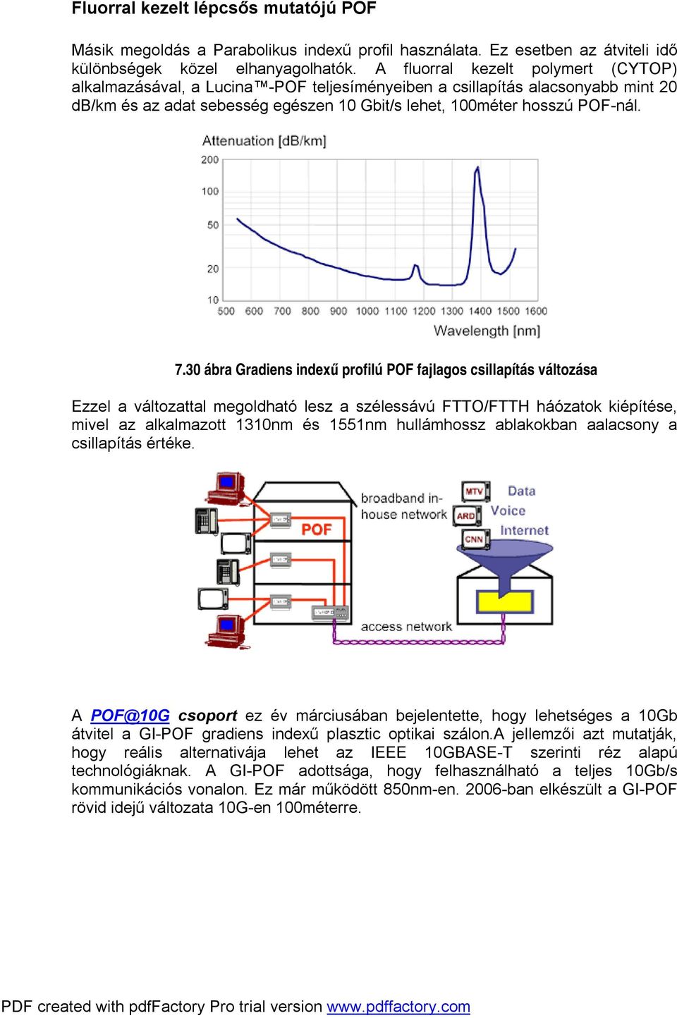 30 ábra Gradiens indexű profilú POF fajlagos csillapítás változása Ezzel a változattal megoldható lesz a szélessávú FTTO/FTTH háózatok kiépítése, mivel az alkalmazott 1310nm és 1551nm hullámhossz